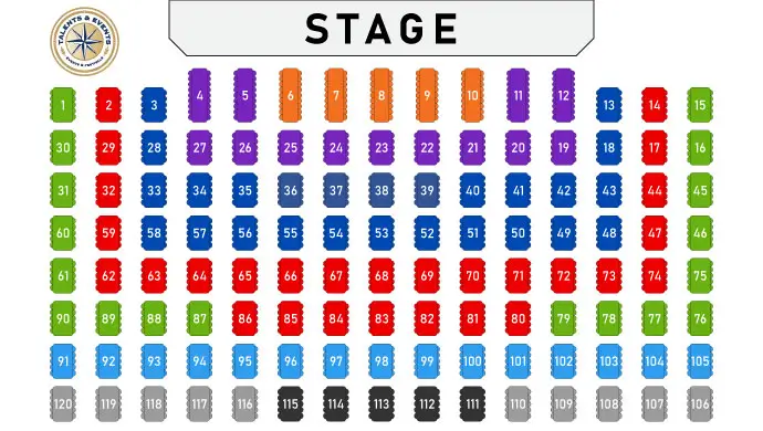 Stage-Table-Map-Final-2